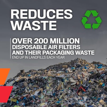 K&N K&N High-Flow Original Lifetime Engine Air Filter: Increase Power & Towing, Washable, Premium: - Outdoor Depot