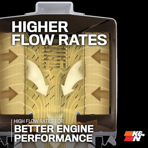 K&N K&N Premium Oil Filter: 20,000 Mile Engine Protection with Wrench Off Nut: Compatible with Select - Outdoor Depot
