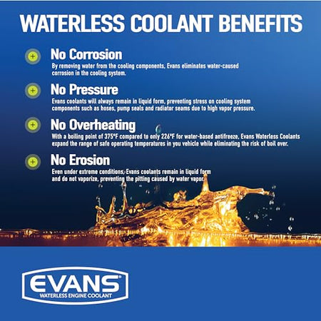 EVANS EVANS Coolant EC72064 Powersports Waterless Engine Coolant, 1/2 gallon - Outdoor Depot