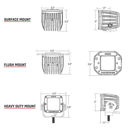 RIGID D-SERIES PRO SPOT SM /2 - Outdoor Depot