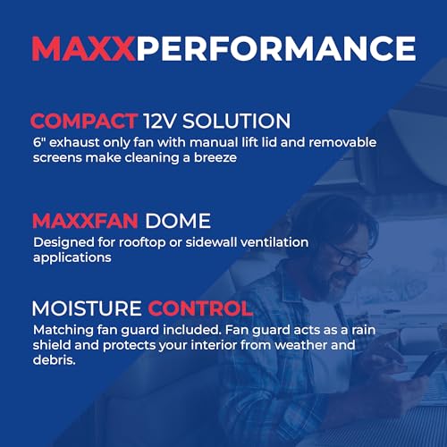 MAXXAIR MAXXAIR Maxxfan Dome 6" Round 12V Ventilation Fan - Compact Solution for Rooftop or Sidewall - Outdoor Depot
