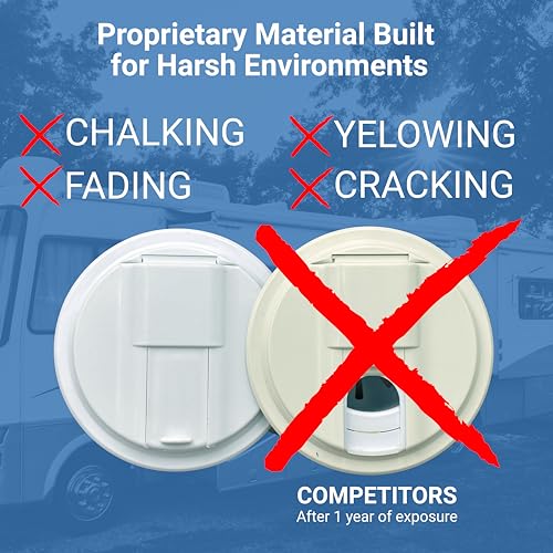 B&B Molders B&B Molders, 94243 Gravity Water Fill Cap with Strap – Polar White, UV-Stable Acrylonitrile - Outdoor Depot