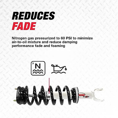 Rancho Rancho RS5000X Loaded RS551830 Suspension Strut and Coil Spring Assembly - Outdoor Depot