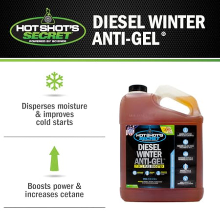 Hot Shot's Secret Hot Shot’s Secret Diesel Winter Anti-Gel Fuel Treatment 1 Gallon – Treats 1000 Gallons – - Outdoor Depot