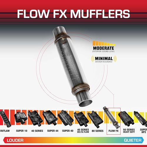 Flowmaster Flowmaster Flow FX Chambered Muffler – 2.50” Center In / 2.50” Center Out – Round Body – Moderate - Outdoor Depot