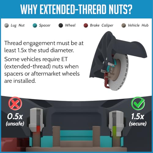 Wheel Accessories Parts Wheel Accessories Parts 2 Pcs Die Cast Wheel Spacers 1/4 Inch 6mm Thick Fits Bolt - Outdoor Depot