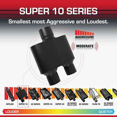 Flowmaster Flowmaster Super 10 Series Chambered Muffler – 3.00" Center In / 2.50" Dual Out – Race-Inspired - Outdoor Depot