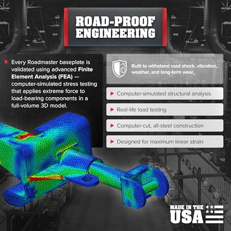 Roadmaster Roadmaster 521453-5 Direct Connect Base Plates Compatible with 2020-2025 Gladiator Sport, Sport - Outdoor Depot