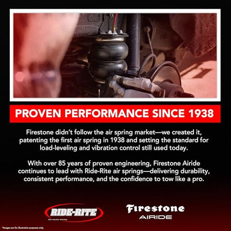 Airide Firestone Airide Ride-Rite Air Suspension Kit with Mounting Assembly fits 2015-2026 F150 | 100 PSI | - Outdoor Depot