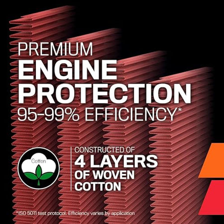 K&N K&N High-Flow Original Lifetime Engine Air Filter: Increase Power: Premium, Washable: Compatible with - Outdoor Depot