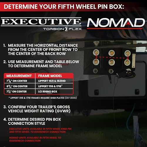 GEN-Y Hitch GEN-Y Hitch Fifth Wheel to Gooseneck SnapLatch Coupler - 1,500 LBS - 4,500 LBS Pin Weight Range - Outdoor Depot