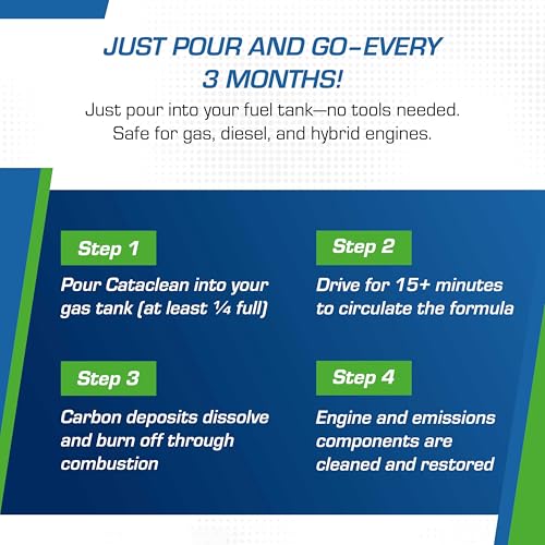 Cataclean Cataclean Fuel & Exhaust System Cleaner – Pass Emissions Tests – Clear Check Engine Lights – - Outdoor Depot