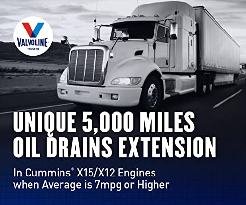 Valvoline Valvoline Premium Blue One Solution SAE 15W-40 Diesel Engine Oil 1 GA - Outdoor Depot