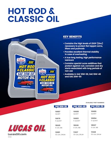 Lucas Oil Lucas Oil 10688 Hot Rod and Classic Car SAE 10W-40 Motor Oil - 1 Quart - Outdoor Depot