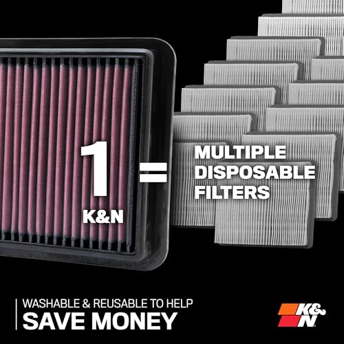 K&N K&N - Replacement Air Filter (33-5142) - Outdoor Depot