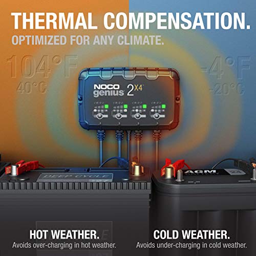 NOCO NOCO GENIUS2X4: 8A 4-Bank Smart Battery Charger (2A/Bank) - 6V/12V Automatic Maintainer, Trickle - Outdoor Depot