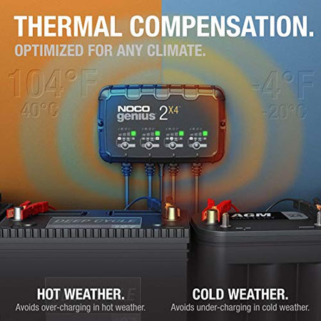 NOCO NOCO GENIUS2X4: 8A 4-Bank Smart Battery Charger (2A/Bank) - 6V/12V Automatic Maintainer, Trickle - Outdoor Depot