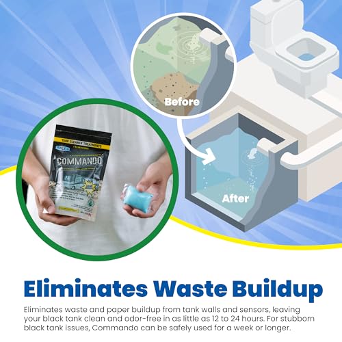Walex Walex Commando RV Black Holding Tank & Sensor Cleaner - Eliminates Waste & Paper Buildup, Restores - Outdoor Depot