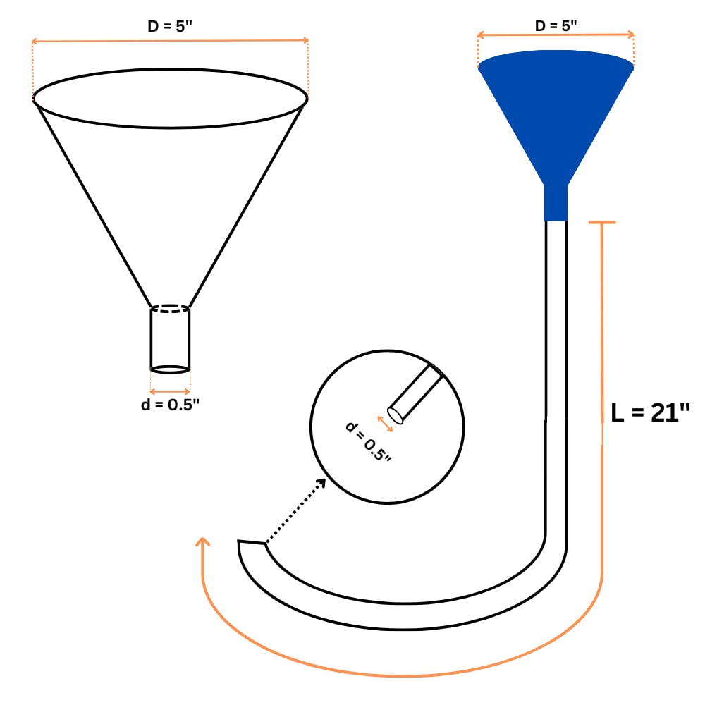 Dorman Dorman 090-175.1: Oil Drain Plug Pilot Point M12-1.75, Head Size 15mm - Outdoor Depot