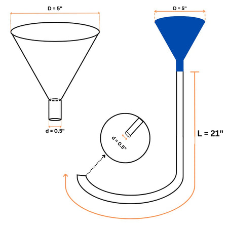 Dorman Dorman 090-175.1: Oil Drain Plug Pilot Point M12-1.75, Head Size 15mm - Outdoor Depot