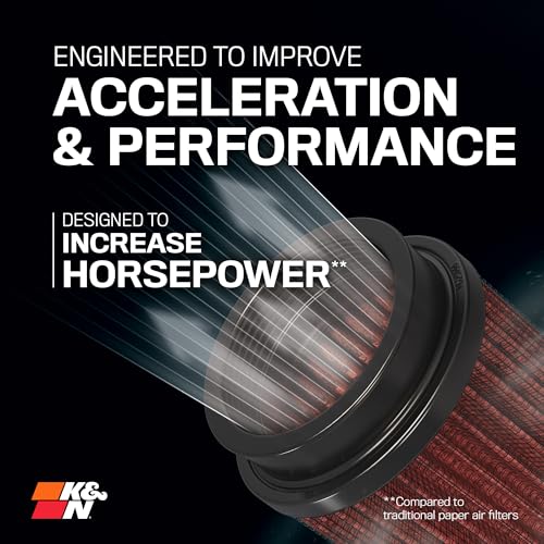 K&N K&N High-Flow Original Lifetime Universal Clamp-On Air Filter: High Performance, Premium, Washable: - Outdoor Depot