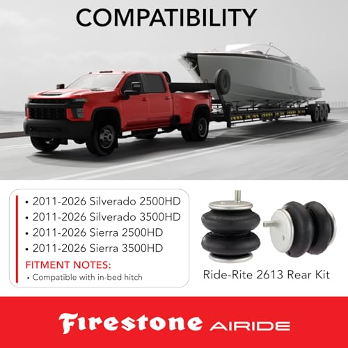 Airide Firestone Airide 2613 Rear Air Springs Kit fits 2011-2026 Silverado Sierra 2500HD 3500HD | Load - Outdoor Depot