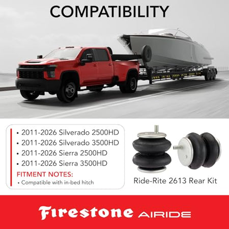 Airide Firestone Airide 2613 Rear Air Springs Kit fits 2011-2026 Silverado Sierra 2500HD 3500HD | Load - Outdoor Depot