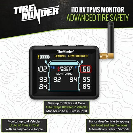 TireMinder TireMinder i10 RV TPMS with 6 Transmitters - Outdoor Depot