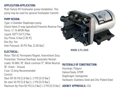 SHURFLO PENTAIR SHURFLO Revolution 4008-171-E65 RV Fresh Water Pump 115V AC 3.0 GPM 55 PSI Quiet Automatic - Outdoor Depot