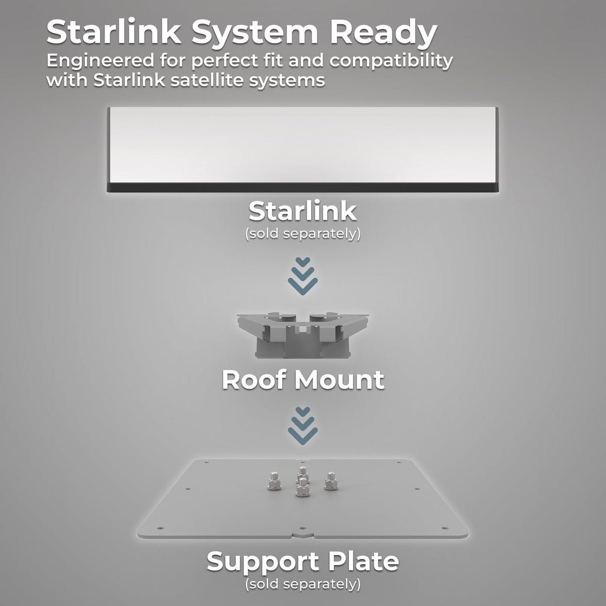 Winegard Winegard Company Starlink Standard Metal Roof Mount - Outdoor Depot