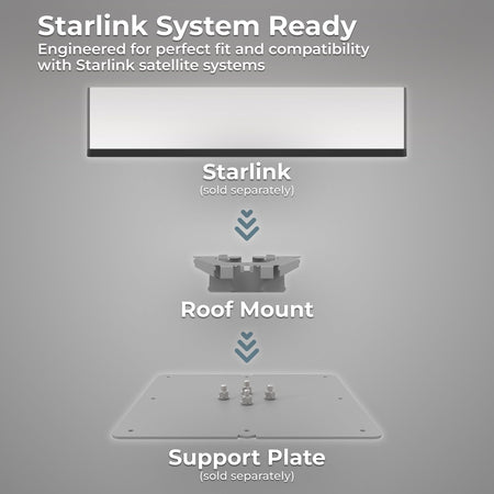Winegard Winegard Company Starlink Standard Metal Roof Mount - Outdoor Depot