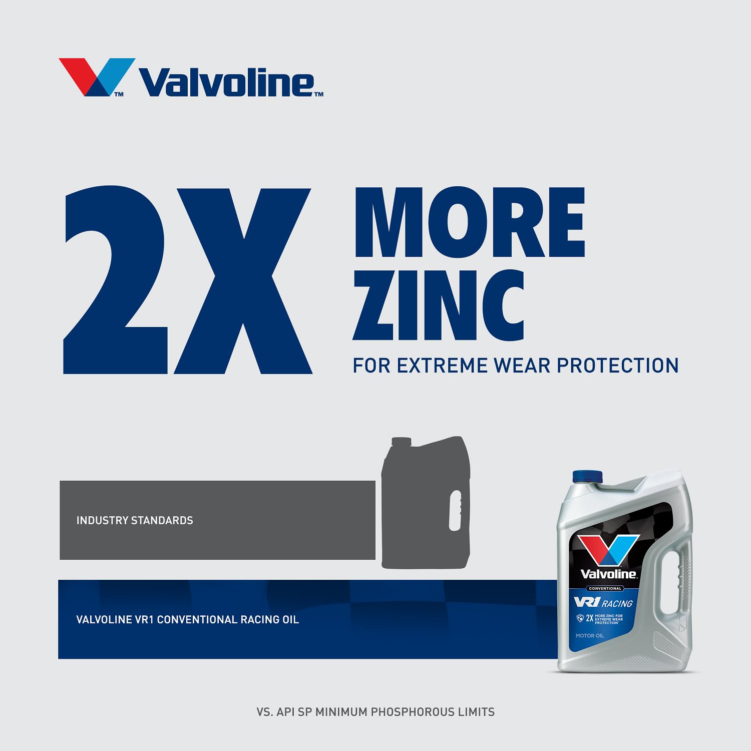 Valvoline Valvoline VR1 Racing SAE 20W-50 Motor Oil 5 QT - Outdoor Depot