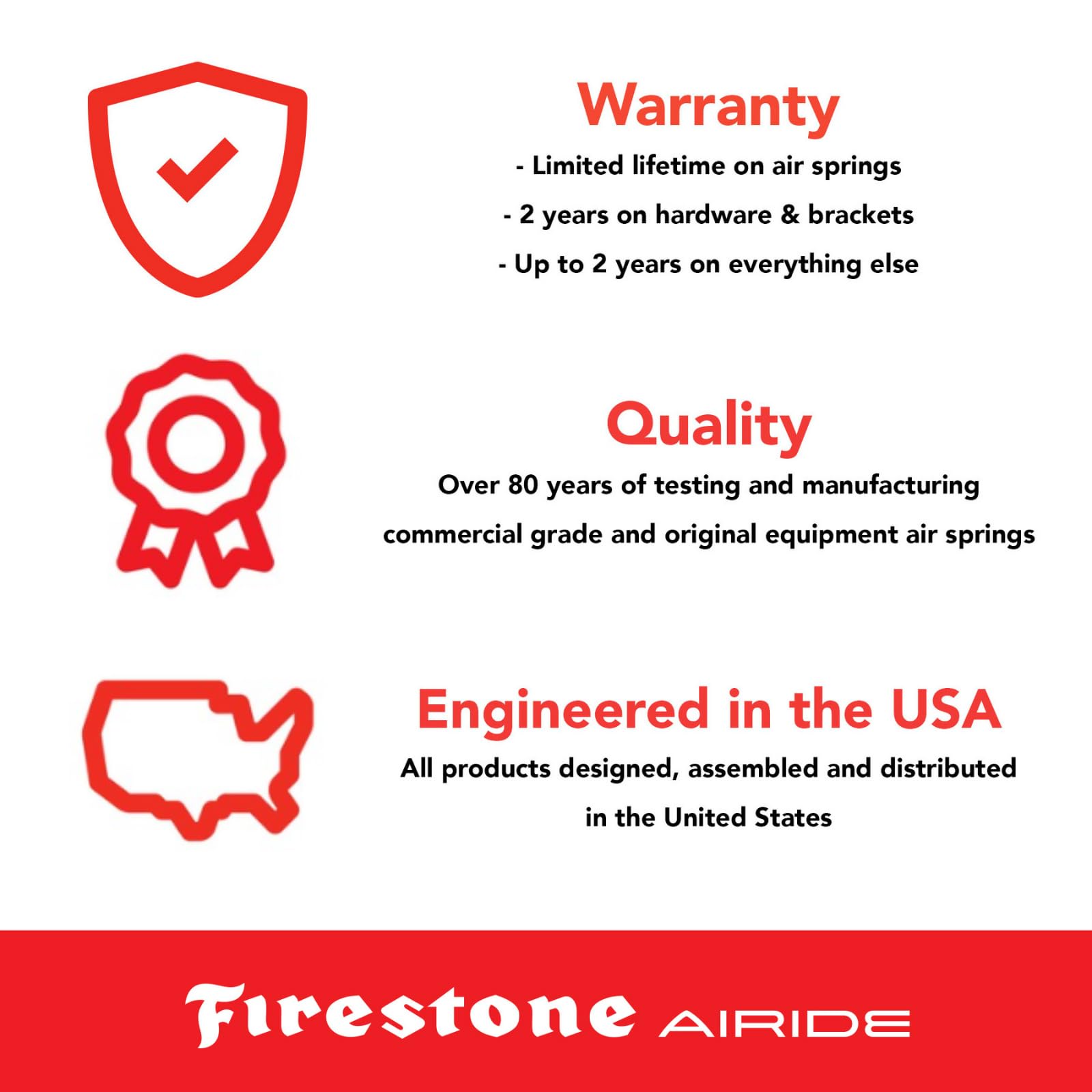 Airide Firestone Airide 9499 Heavy Duty Air Compressor | 5-150 PSI | Versatile Mounting Design | Heavy-Duty - Outdoor Depot