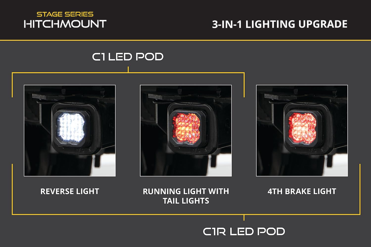 Diode Dynamics Diode Dynamics HitchMount Reverse Light Kit, C1R + Brake - Outdoor Depot