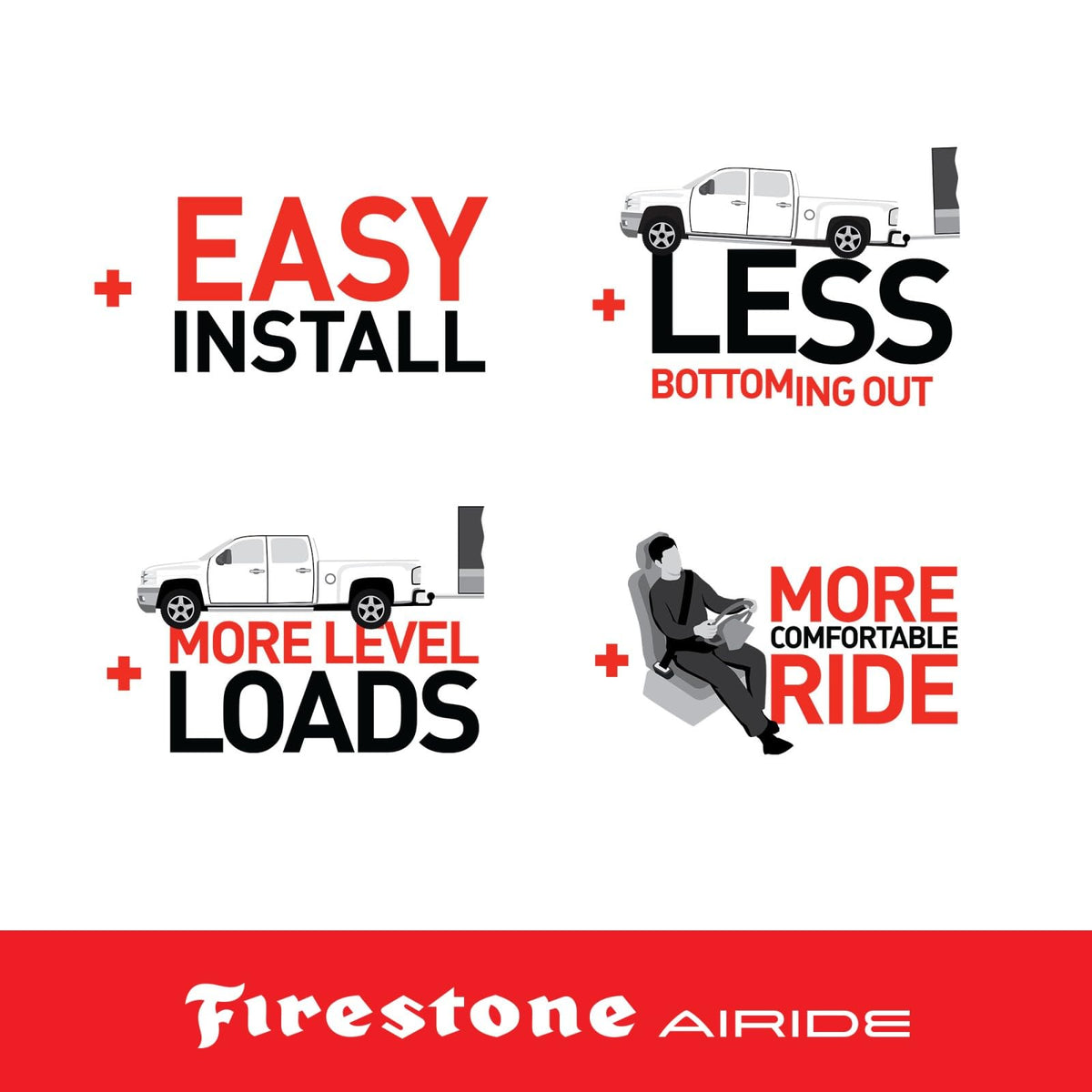 Airide Firestone Airide 2716 RED Label Extreme Duty Rear Air Spring Kit fits 2017-2025 Ford F250 F350 F450 - Outdoor Depot