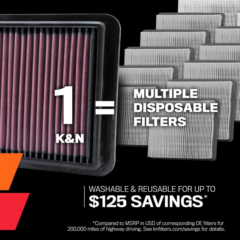 K&N K&N Replacement Air Filter compatible with Ford Ranger & Volkswagen Amarok 2.0/3.0 Diesel 2022- (33-3185) - Outdoor Depot