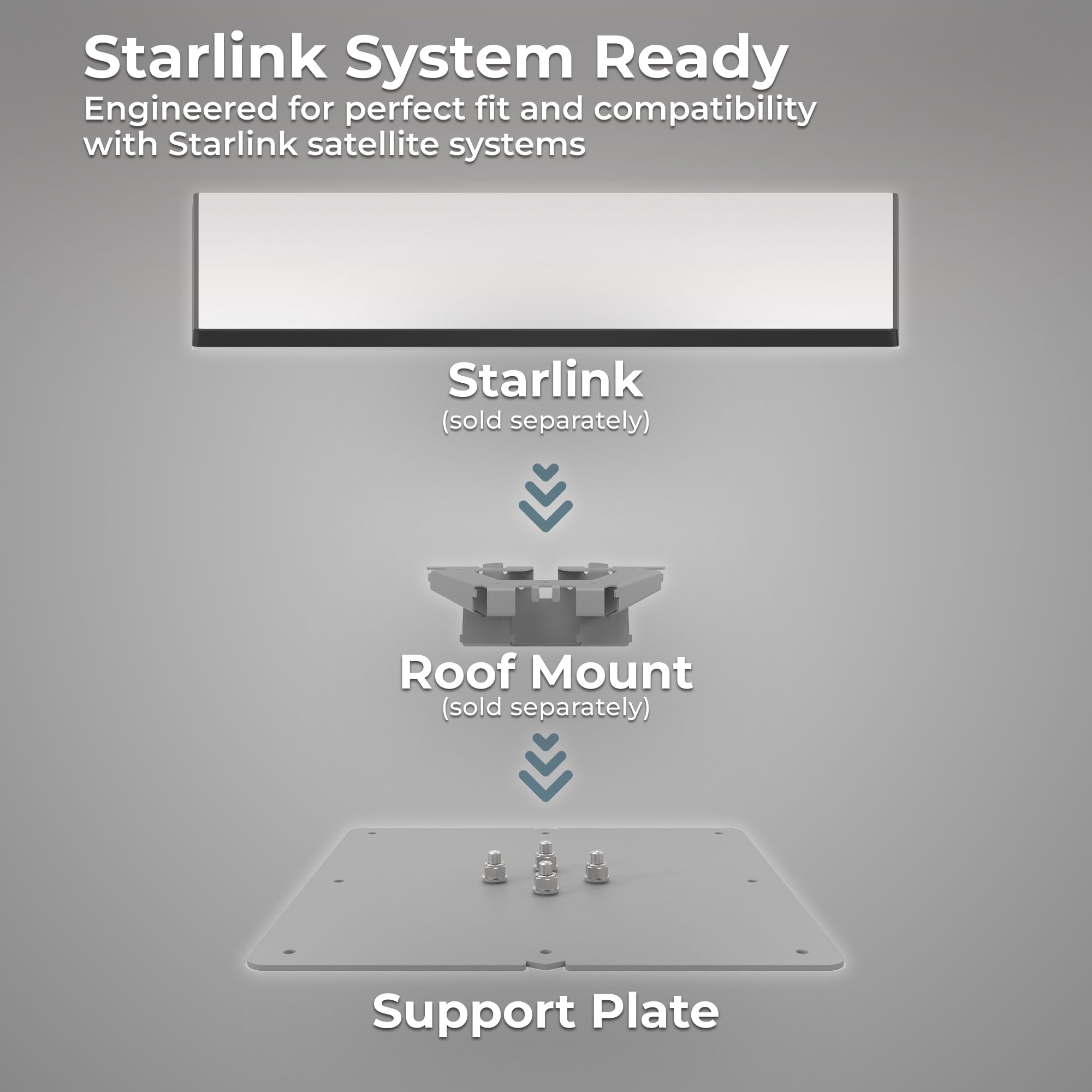 Winegard Winegard Company Starlink Support Plate - Outdoor Depot