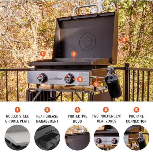 BLACKSTONE Blackstone 2205 Original 22” Omnivore Tabletop Griddle with Hood, Powder Coated Steel, Black - Outdoor Depot