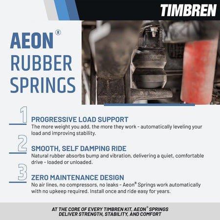 Timbren Timbren FR350SDJ SES Rear Suspension Enhancement System - 8,600 lb Load Support | Progressive Load - Outdoor Depot