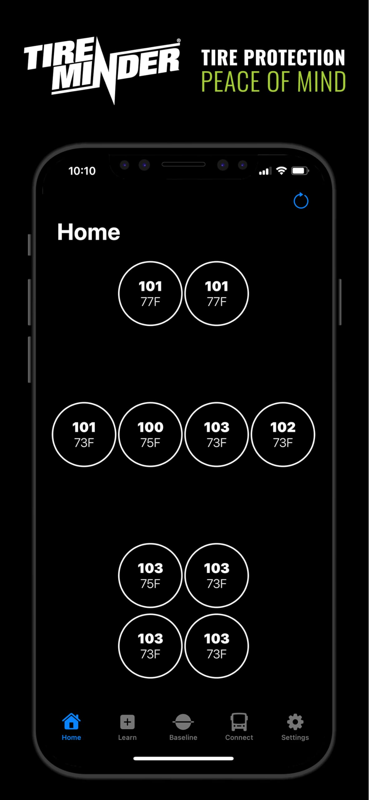 TireMinder TireMinder Smart TPMS with 4 Transmitters for RVs, MotorHomes, 5th Wheels, Motor Coaches and - Outdoor Depot