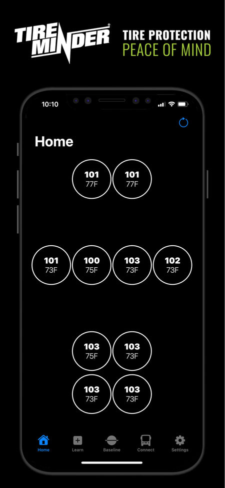 TireMinder TireMinder Smart TPMS with 4 Transmitters for RVs, MotorHomes, 5th Wheels, Motor Coaches and - Outdoor Depot