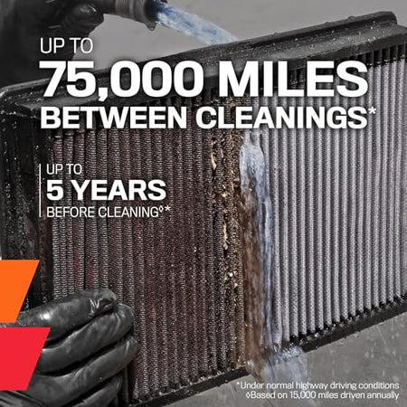 K&N K&N High-Flow Original Lifetime Engine Air Filter: Increase Power: Premium, Washable: Compatible with - Outdoor Depot