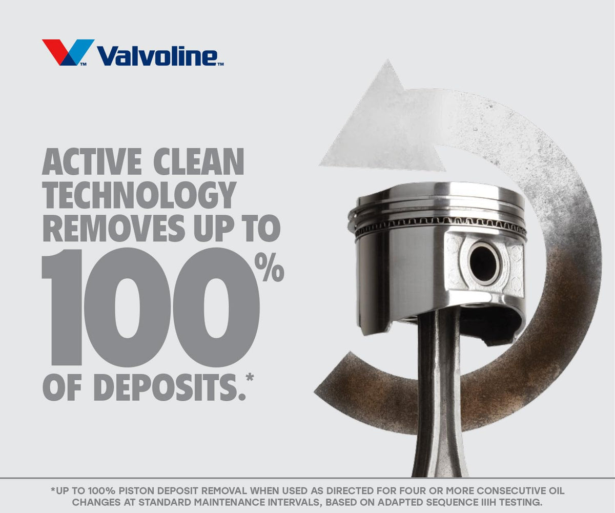 Valvoline Valvoline Restore & Protect Full Synthetic 5W-30 Motor Oil 1 Quart - Outdoor Depot