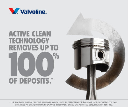 Valvoline Valvoline Restore & Protect Full Synthetic 5W-30 Motor Oil 1 Quart - Outdoor Depot