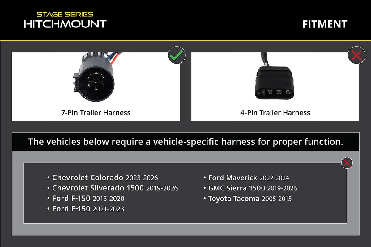 Diode Dynamics Diode Dynamics HitchMount Reverse Light Kit, C1R + Brake - Outdoor Depot