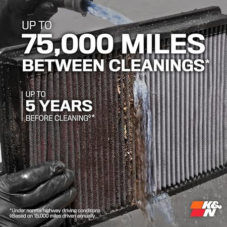K&N K&N Replacement Air Filter compatible with Jeep (Grand) Wagoneer 3.0/5.7/6.4L 2022- (33-5125) - Outdoor Depot