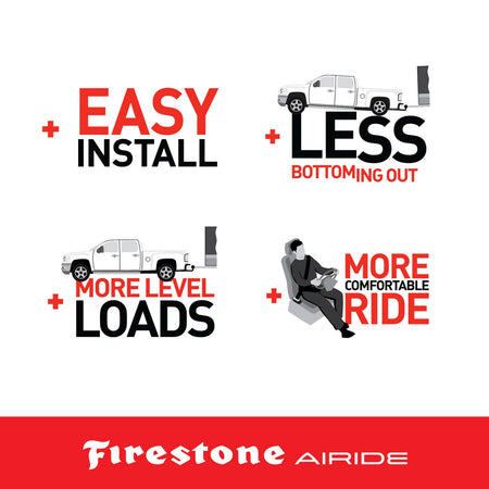 Airide Firestone Airide 9499 Heavy Duty Air Compressor | 5-150 PSI | Versatile Mounting Design | Heavy-Duty - Outdoor Depot