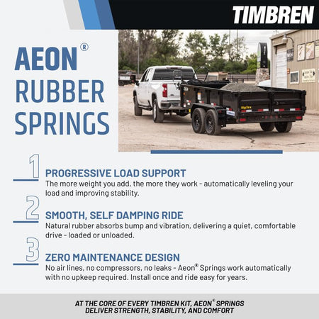 Timbren Timbren GMRCK25D SES Rear Suspension Enhancement System – 8,600 lb Load Support | Progressive Load - Outdoor Depot