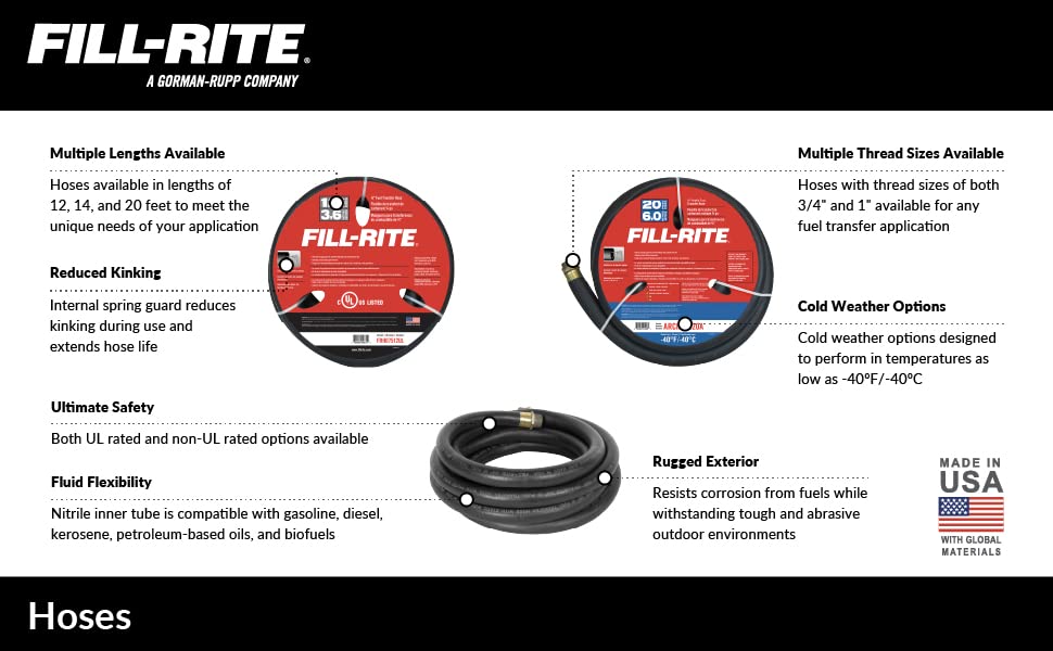 Fill-Rite Fill-Rite FRH07520 3/4" x 20' Fuel Transfer Hose - Outdoor Depot