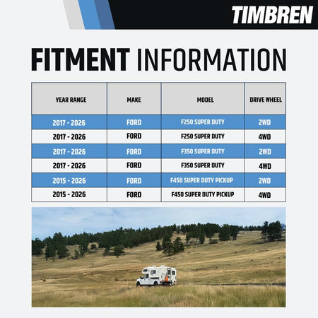 Timbren Timbren FRTT350J SES Severe Service Rear Suspension Enhancement System - 8,000 lb Load Support for - Outdoor Depot